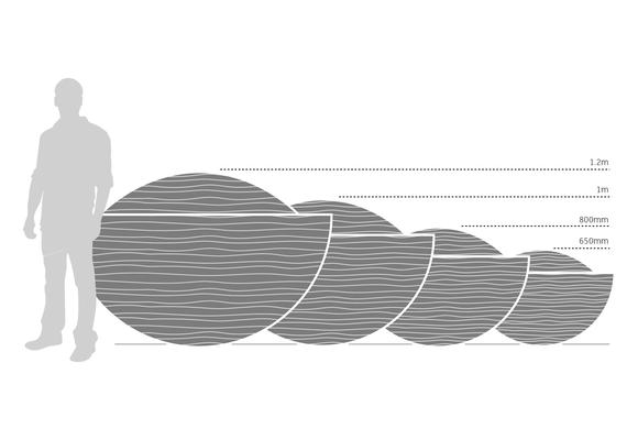 Water sphere sizes